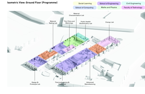 ground floor layout