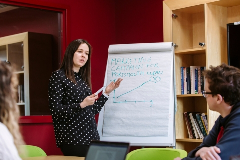 Business Simulation Suite
