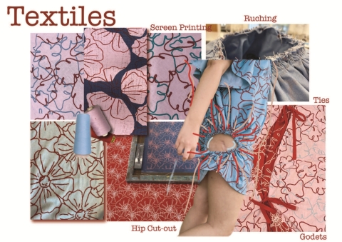 Image from Portfolio of Hannah Stocker - showing the variety of flowery textiles used to make the garments. 